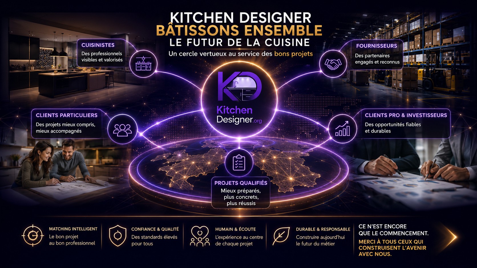 Écosystème Kitchen Designer : cuisinistes, fournisseurs, clients, professionnels et projets qualifiés