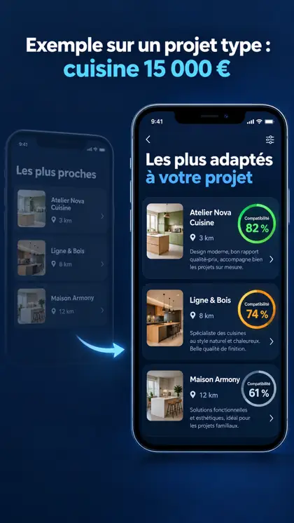 Exemple : liste classée par compatibilité avec un projet type